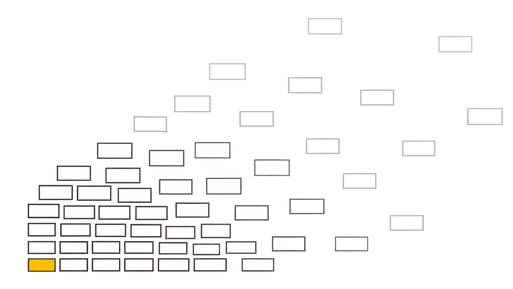 One solid yellow rectangle at the lower left, surrounded by increasingly distant and faint outlined rectangles.